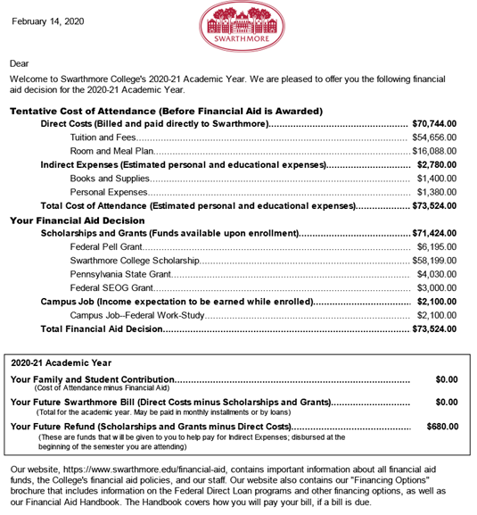 No Loans Letter